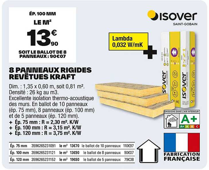 8 Panneaux rigides revêtus Kraft