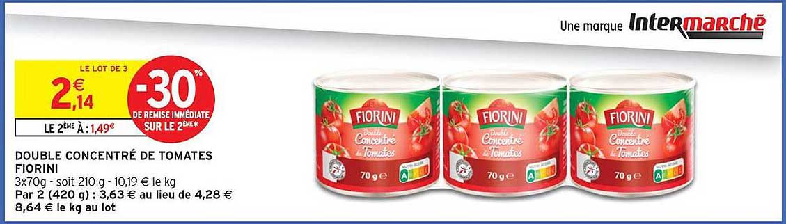 DOUBLE CONCENTRÉ DE TOMATES FIORINI