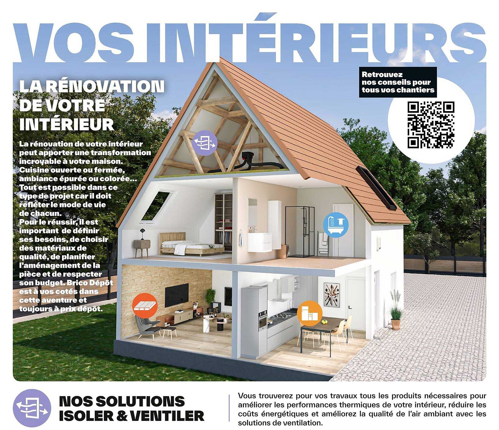LA RÉNOVATION DE VOTRE INTÉRIEUR