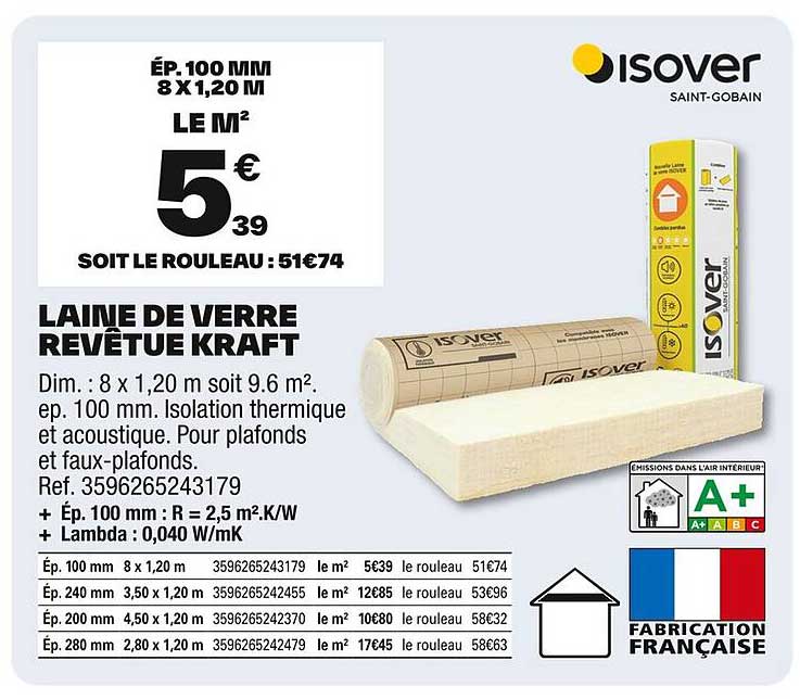 LAINE DE VERRE REVÊTUE KRAFT