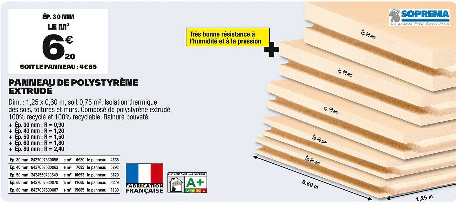 Panneau de polystyrène extrudé
