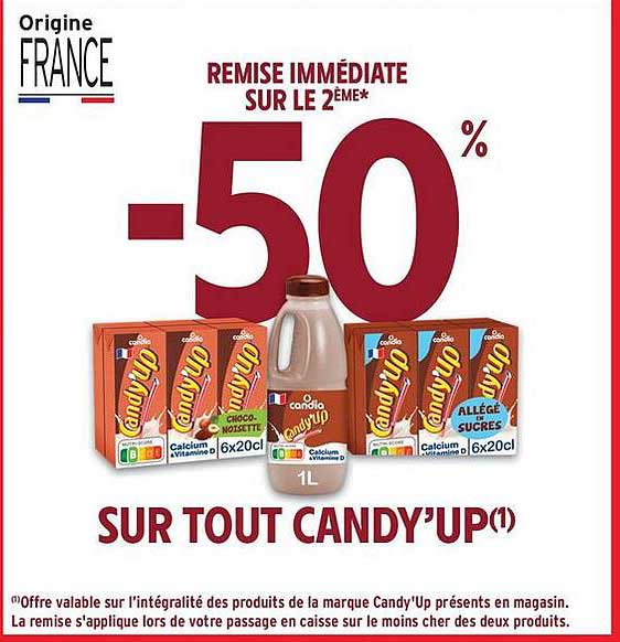 SUR TOUT CANDY’UP