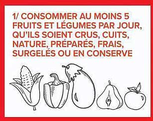 1/ CONSOMMER AU MOINS 5 FRUITS ET LÉGUMES PAR JOUR, QU'ILS SOIENT CRUS, CUITS, NATURE, PRÉPARÉS, FRAIS, SURGELÉS OU EN CONSERVE