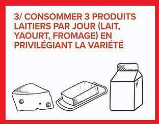 3/ CONSOMMER 3 PRODUITS LAITIERS PAR JOUR (LAIT, YAOURT, FROMAGE) EN PRIVILÉGIANT LA VARIÉTÉ