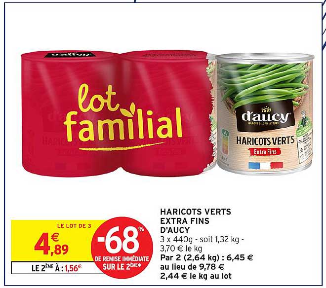 HARICOTS VERTS EXTRA FINS D'AUCY