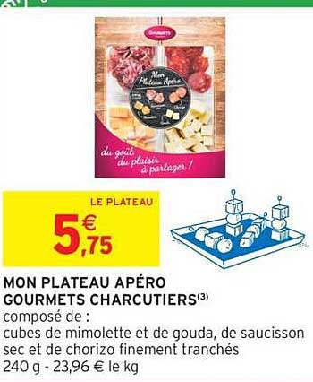 MON PLATEAU APÉRO GOURMETS CHARCUTIERS(3)