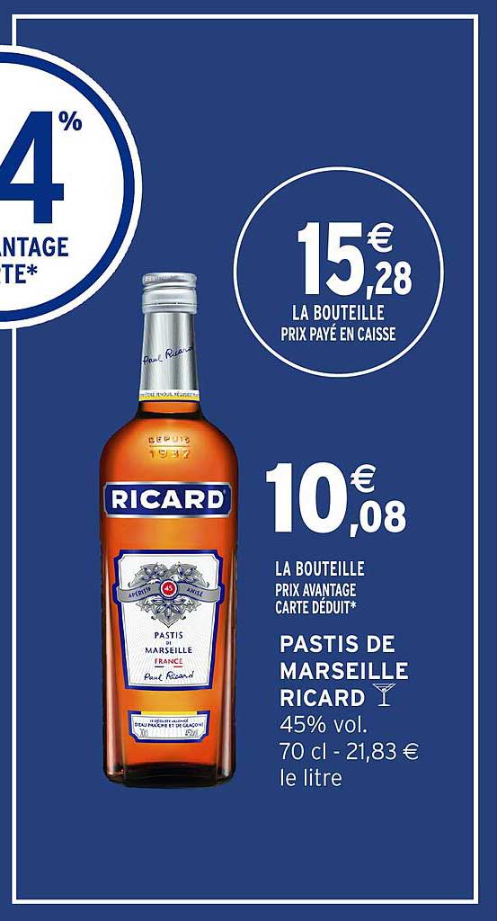 PASTIS DE MARSEILLE RICARD 45% vol. 70 cl - 21,83 € le litre