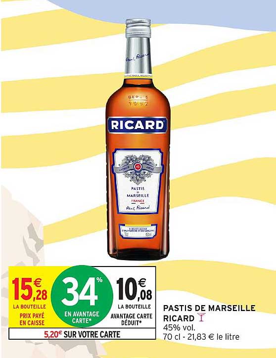 PASTIS DE MARSEILLE RICARD