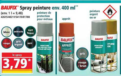 Spray peinture env. 400 ml*
