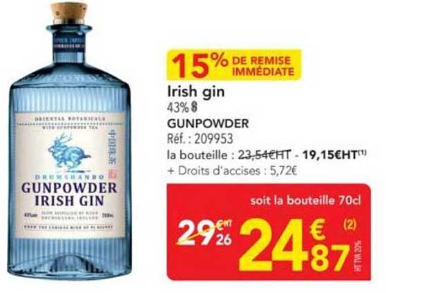 Irish gin