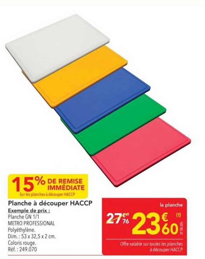 Planche à découper HACCP