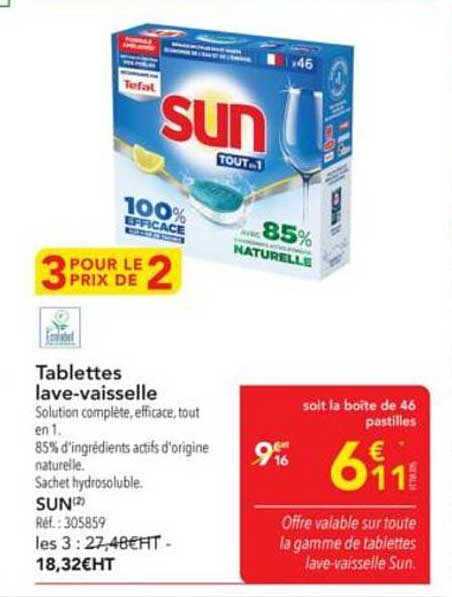 Tablettes lave-vaisselle