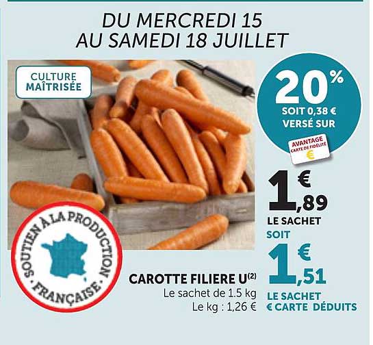 CAROTTE FILIERE U(2)