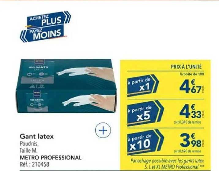 Gant latex
