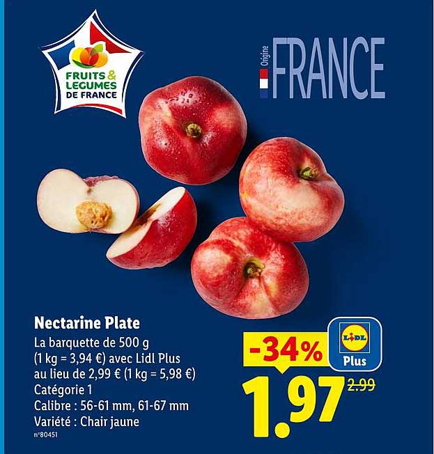 Nectarine Plate