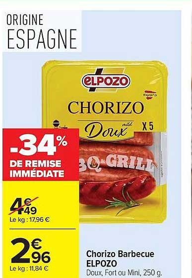 ORIGINE ESPAGNE