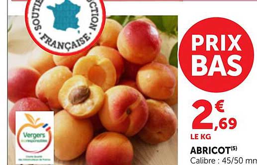 PRIX BAS