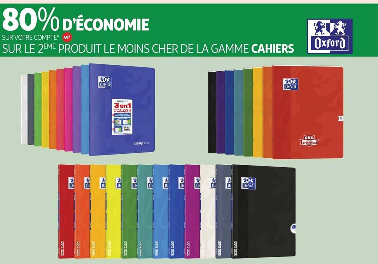 80% d'économie sur votre compte !