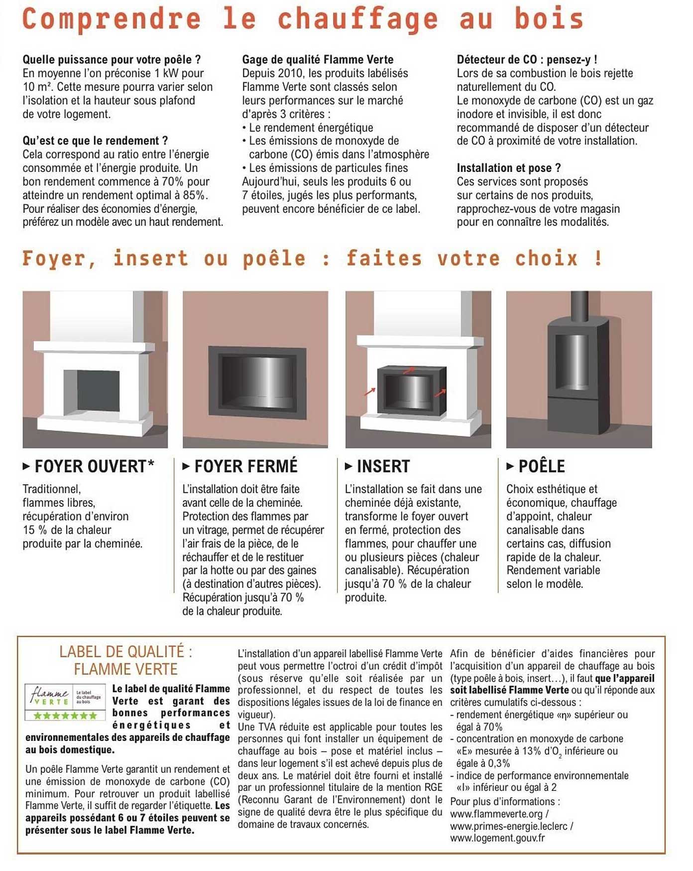 Comprendre le chauffage au bois