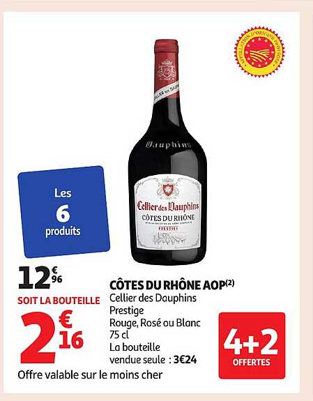 CÔTES DU RHÔNE AOP