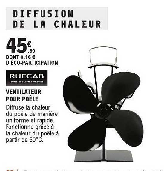 DIFFUSION DE LA CHALEUR