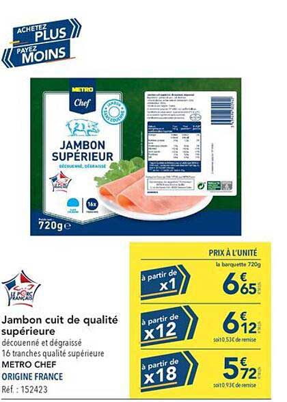 ACHETEZ PLUS PAYEZ MOINS
