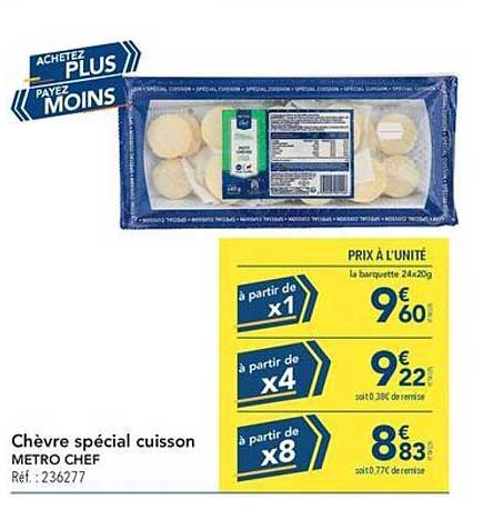 ACHETEZ PLUS PAYEZ MOINS