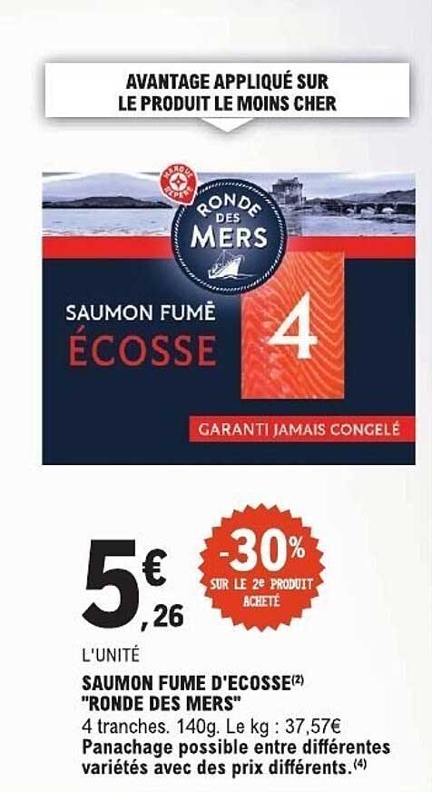 AVANTAGE APPLIQUÉ SUR LE PRODUIT LE MOINS CHER