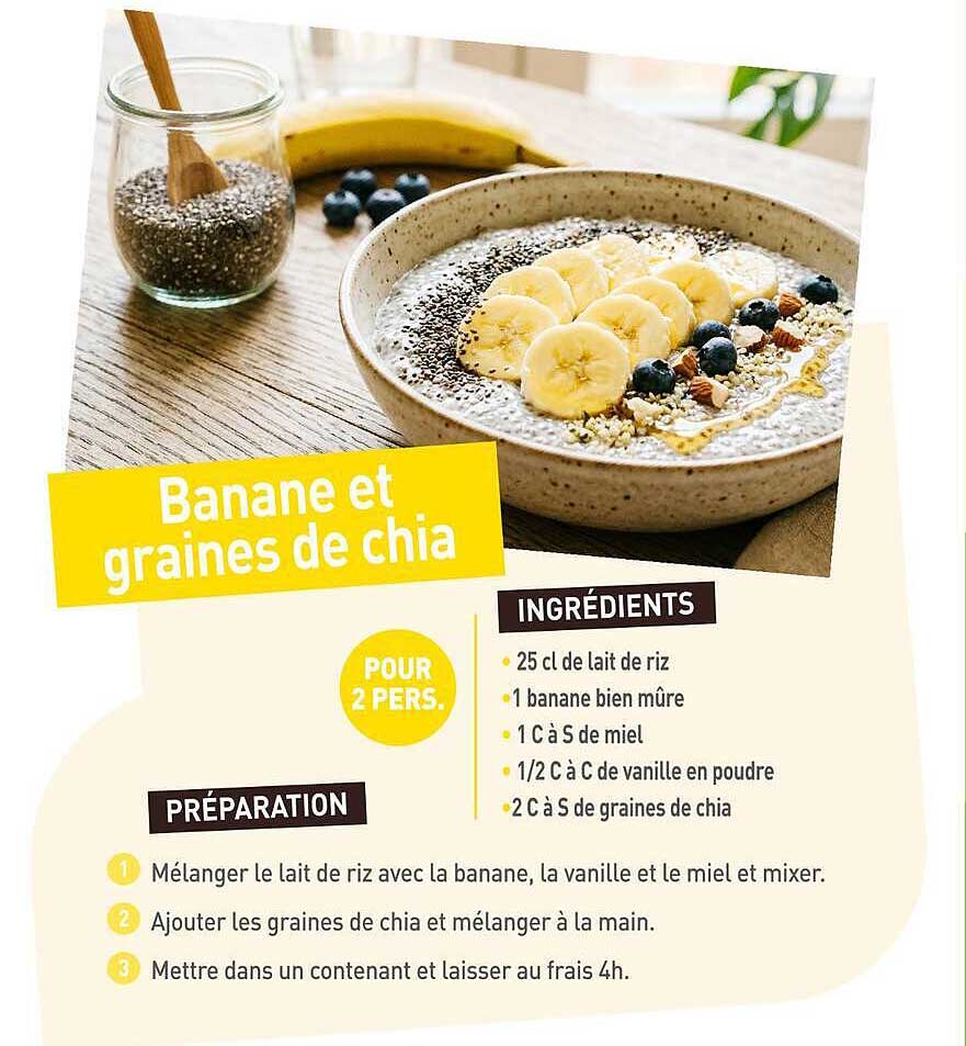 Banane et graines de chia