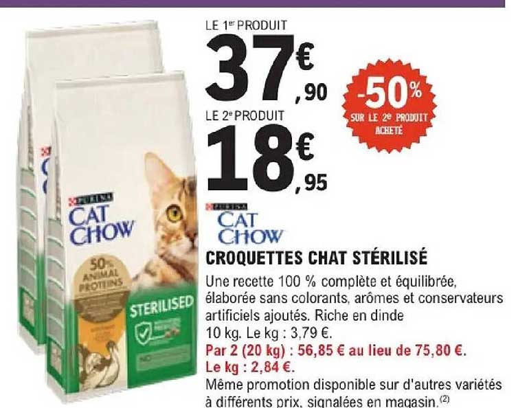 CROQUETTES CHAT STÉRILISÉ