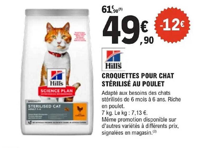 CROQUETTES POUR CHAT STÉRILISÉ AU POULET