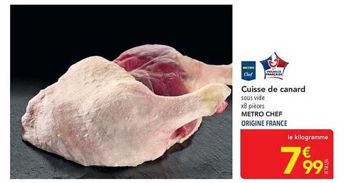 Cuisse de canard