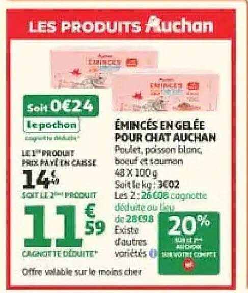 LES PRODUITS Auchan