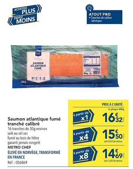 Saumon atlantique fumé tranché calibré