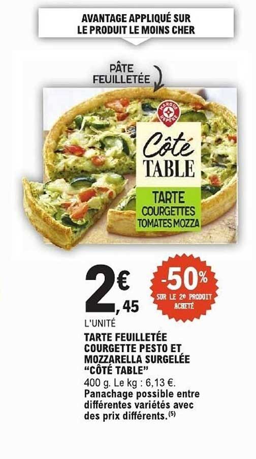 TARTE FEUILLETÉE COURGETTES TOMATES MOZZA