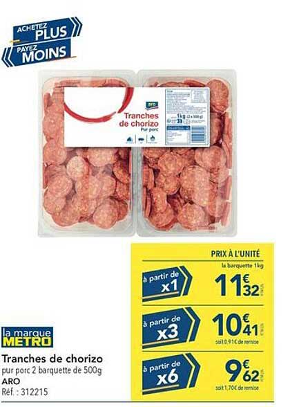 Tranches de chorizo