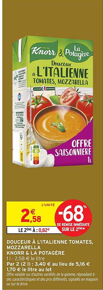 Douceur à l'italienne tomates, mozzarella