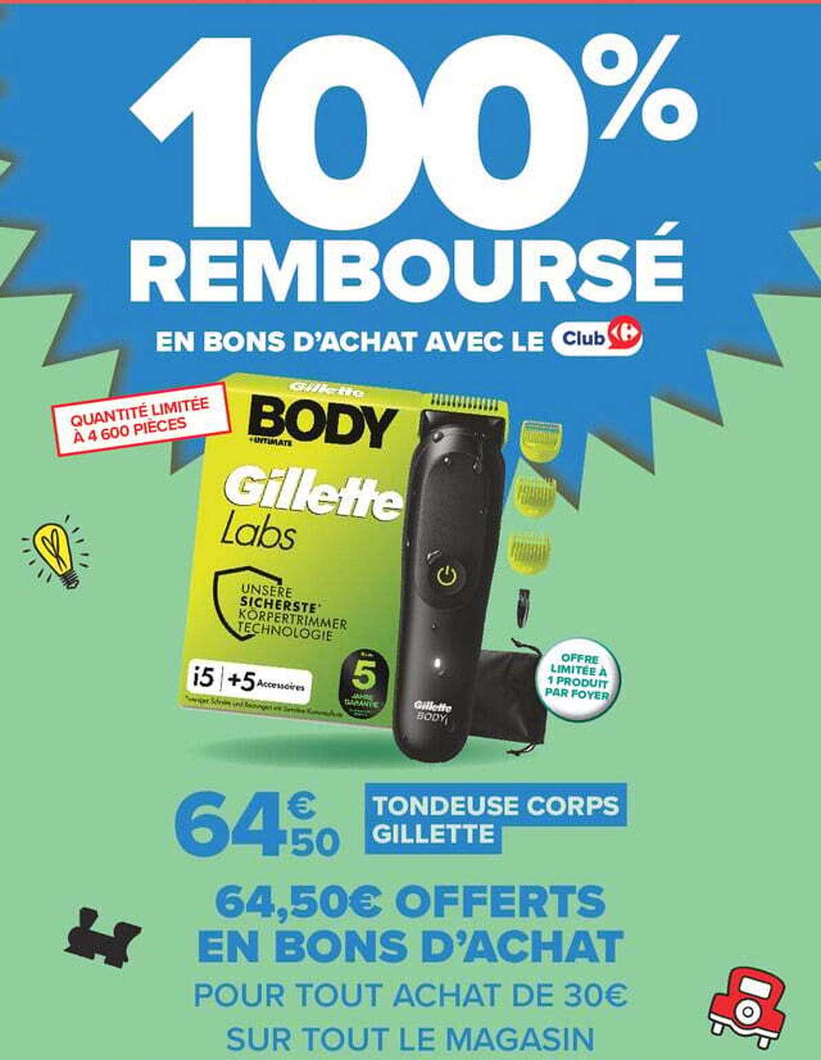 100% REMBOURSÉ EN BONS D’ACHAT AVEC LE Club