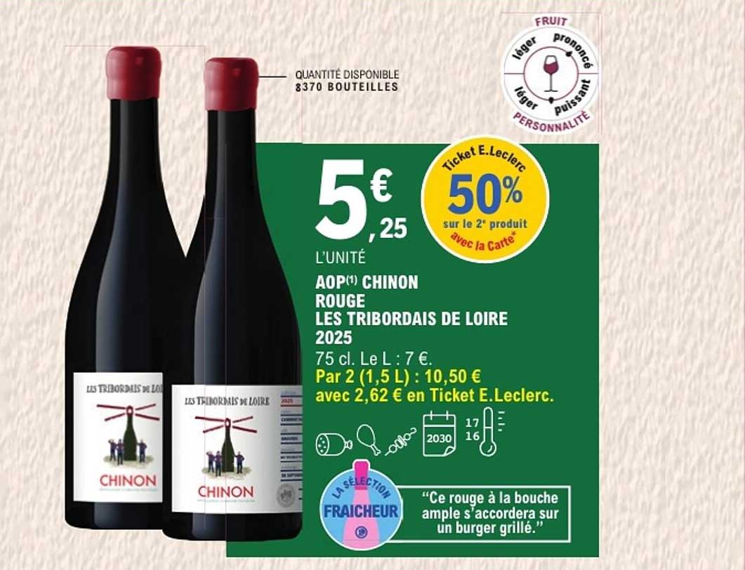 AOP CHINON ROUGE LES TRIBORDAIS DE LOIRE 2025