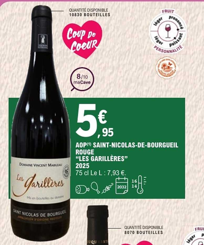 AOP SAINT-NICOLAS-DE-BOURGUEIL ROUGE “LES GARILLÈRES” 2025