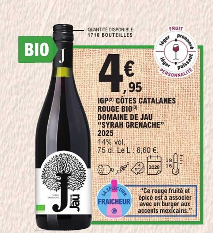 BIO