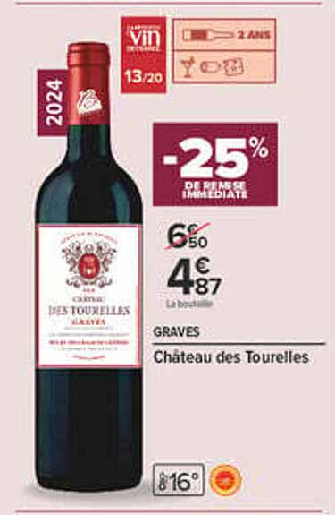 Château des Tourelles