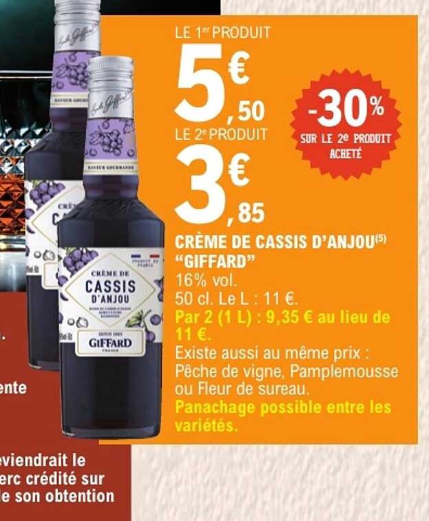 CRÈME DE CASSIS D’ANJOU “GIFFARD”
