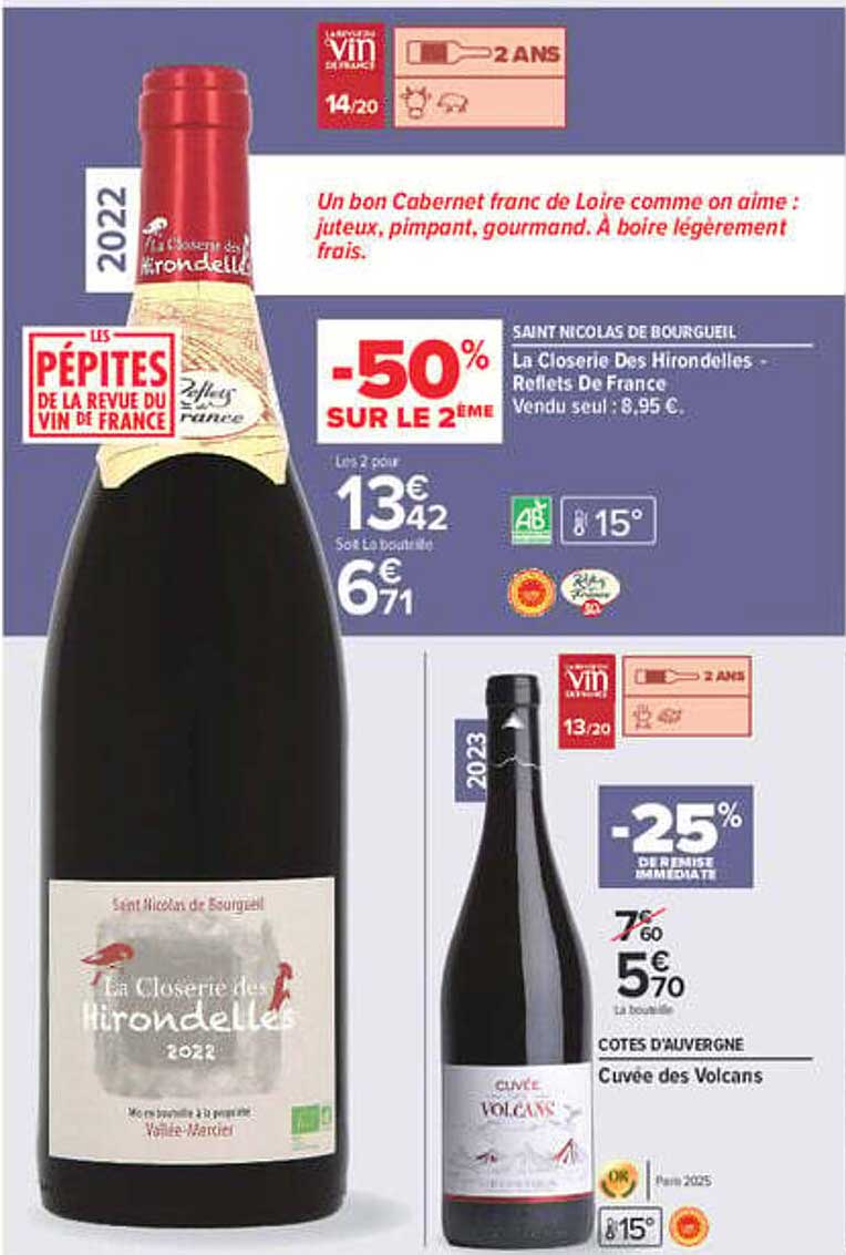 SANT NICOLAS DE BOURGUEIL La Closerie Des Hirondelles Reflets De France