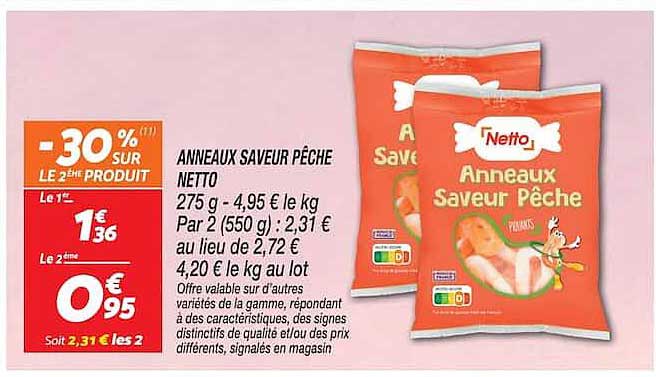 ANNEAUX SAVEUR PÊCHE NETTO