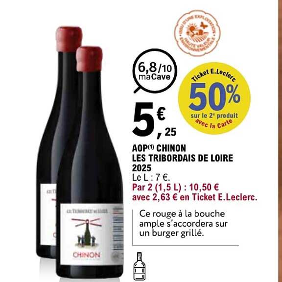 AOP(1) CHINON LES TRIBORDAIS DE LOIRE 2025
