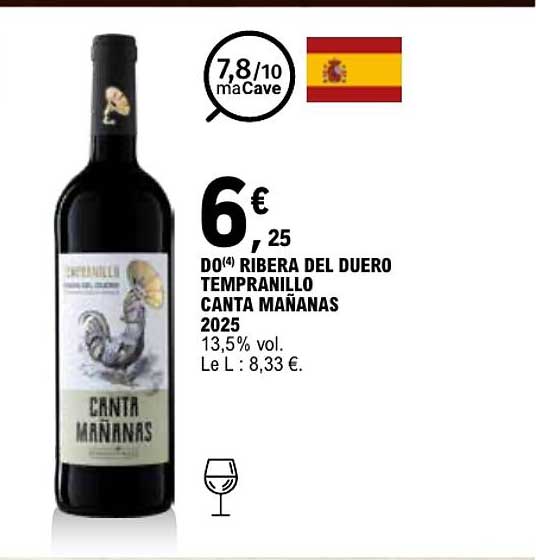 DO(4) RIBERA DEL DUERO TEMPRANILLO CANTA MAÑANAS 2025