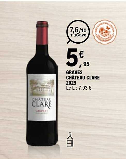 GRAVES CHÂTEAU CLARE 2025