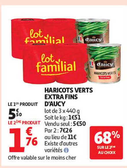 HARICOTS VERTS EXTRA FINS D'AUCY