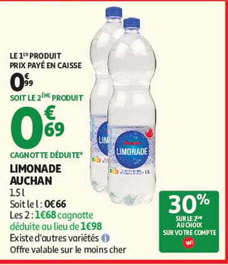 LE 1ER PRODUIT PRIX PAYÉ EN CAISSE SOIT LE 2ÈME PRODUIT CAGNOTTE DÉDUITE LIMONADE AUCHAN
